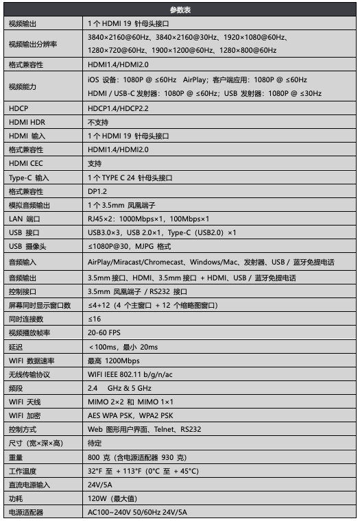 M20参数表.png